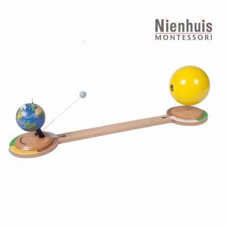 Rotación de materiales Montessori: cuándo aplicarla y por qué